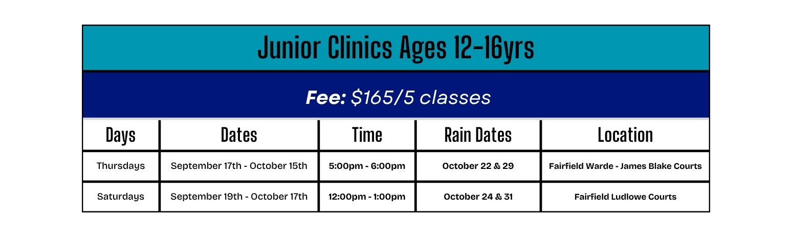 Clinics 12-16 (3)